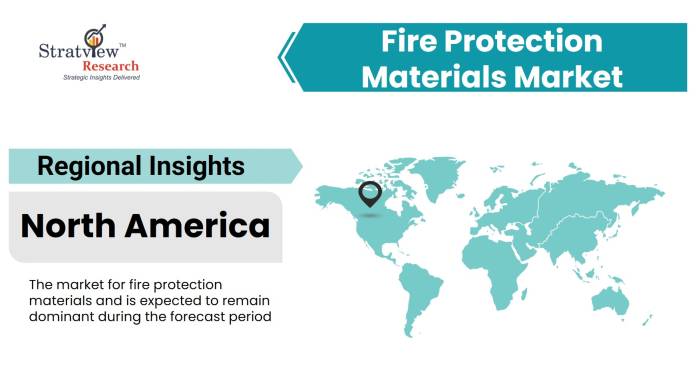 Fire-Protection-Materials-Market-Regional-Analysis